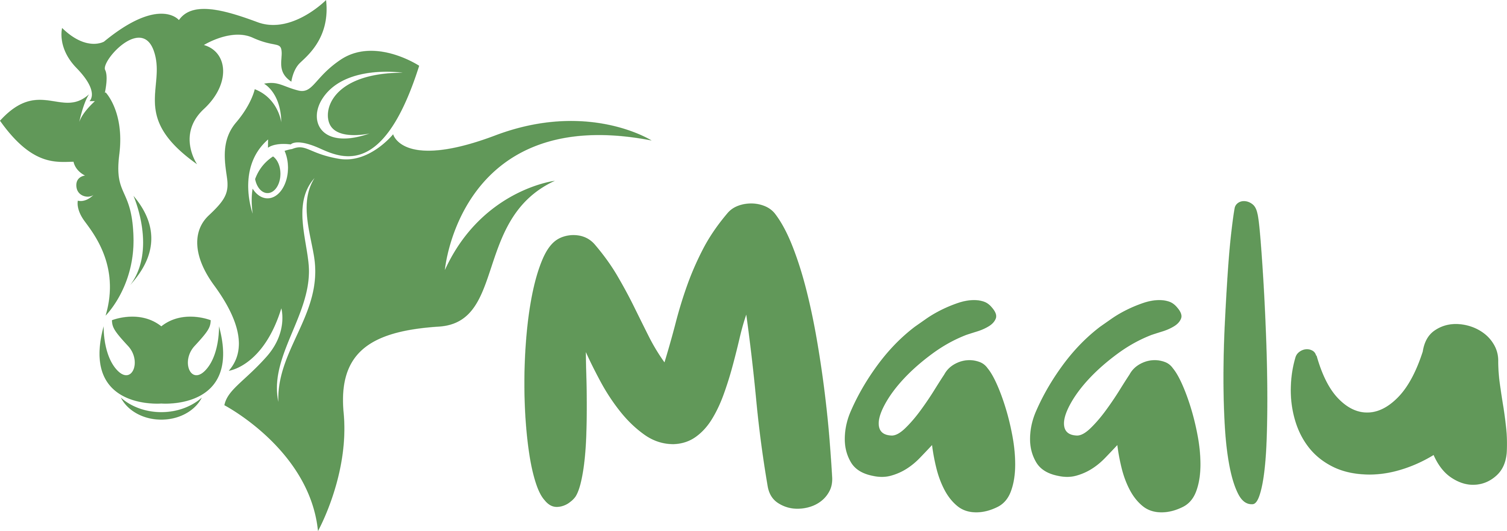 Maalu Logo